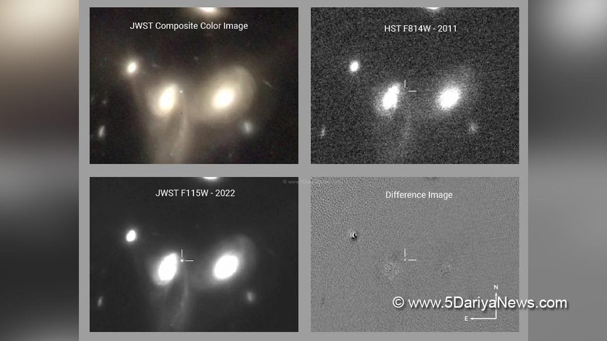 NASA, National Aeronautics and Space Administration, Washington, James Webb Telescope