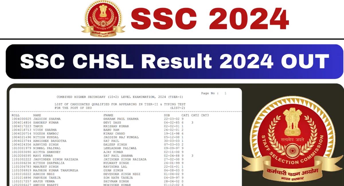 SSC CHSL Result 2024 Released