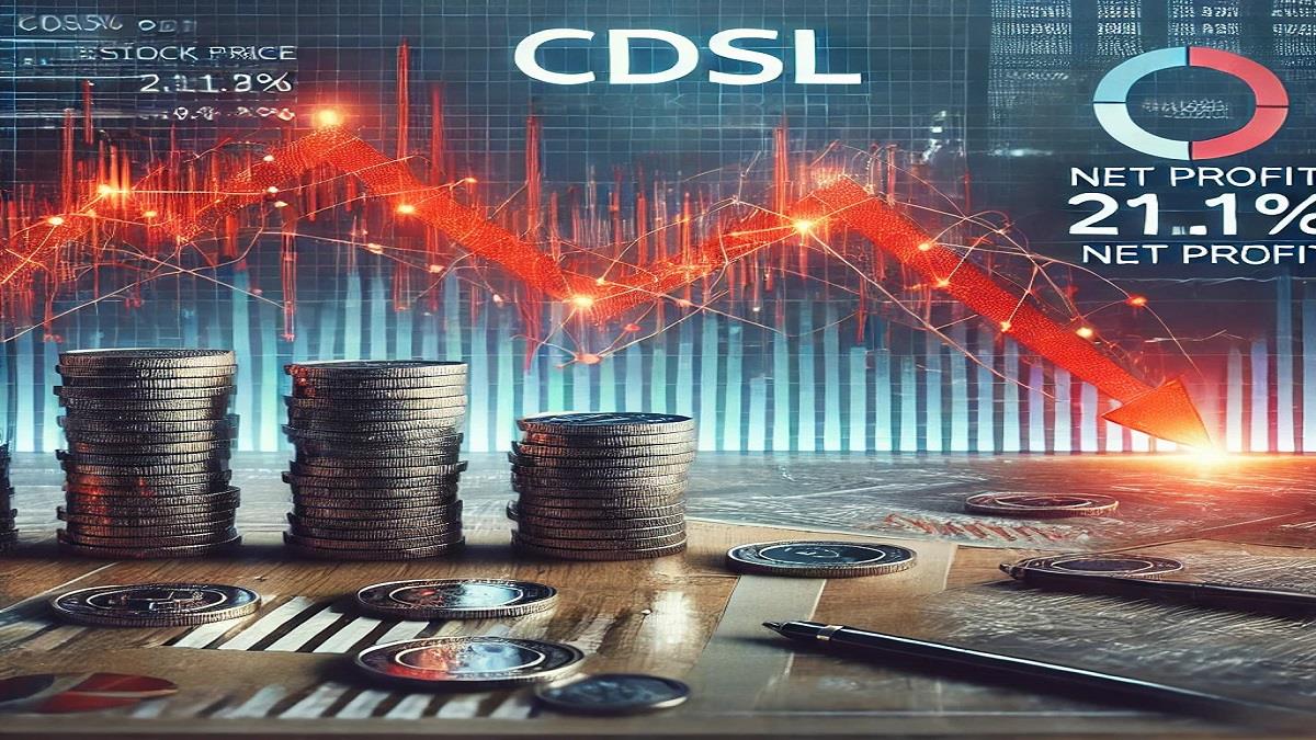 CDSL Share Price