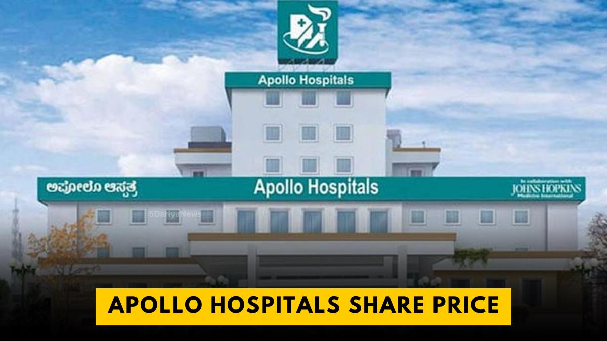 Apollo Hospitals Share Price