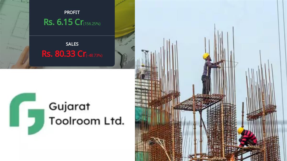 Gujarat Toolroom Share Price