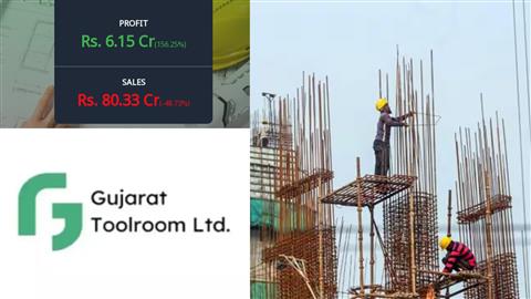 Gujarat Toolroom Share Price