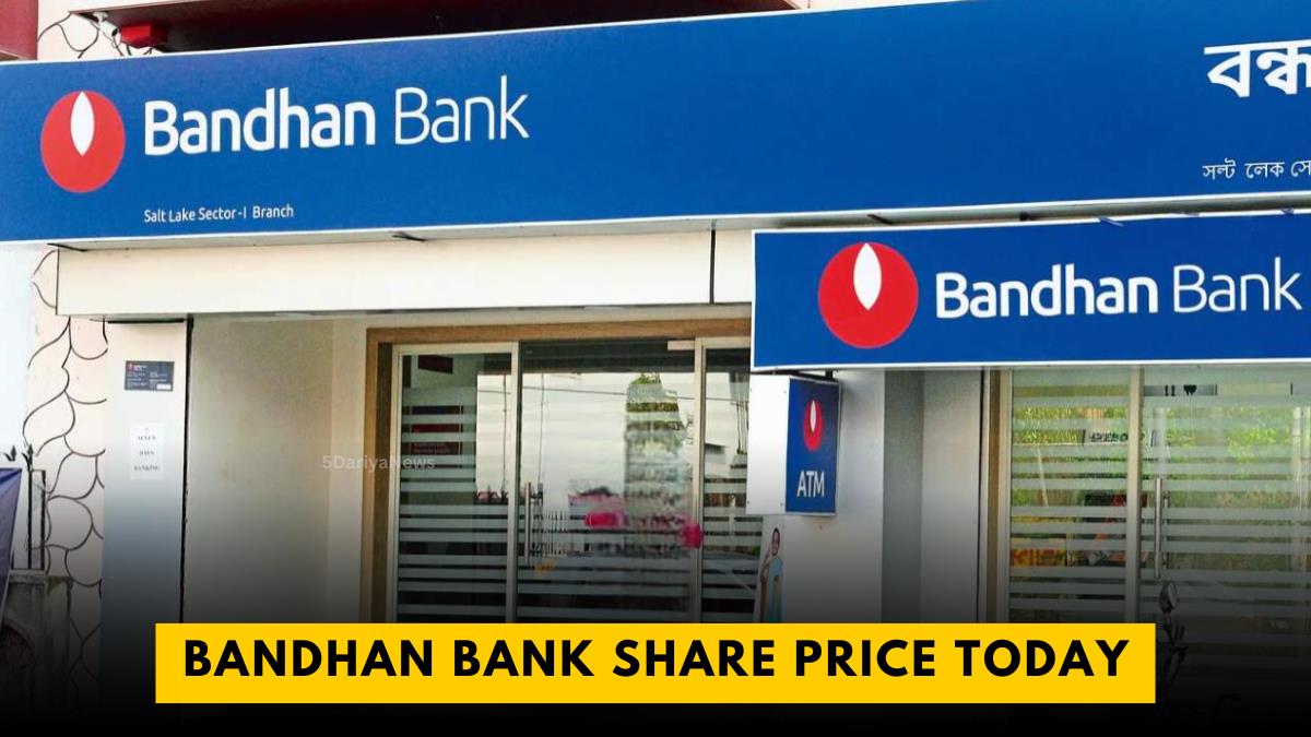 Bandhan Bank Share Price Today